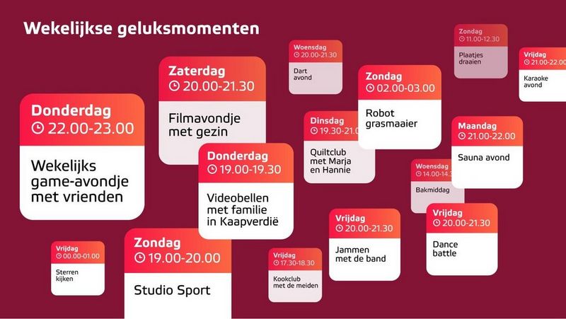 Gebruik maken van de kracht van ‘HappyPower’