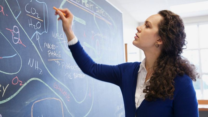 Teacher writing on a black board