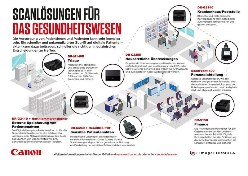 healtcare_infographic