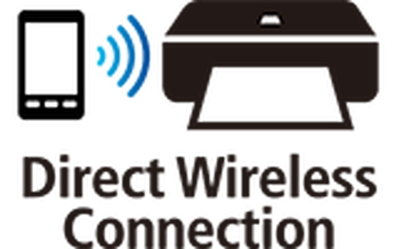 
         
         
         
         
         
         Wireless Direct
       
       
       
       
       
       