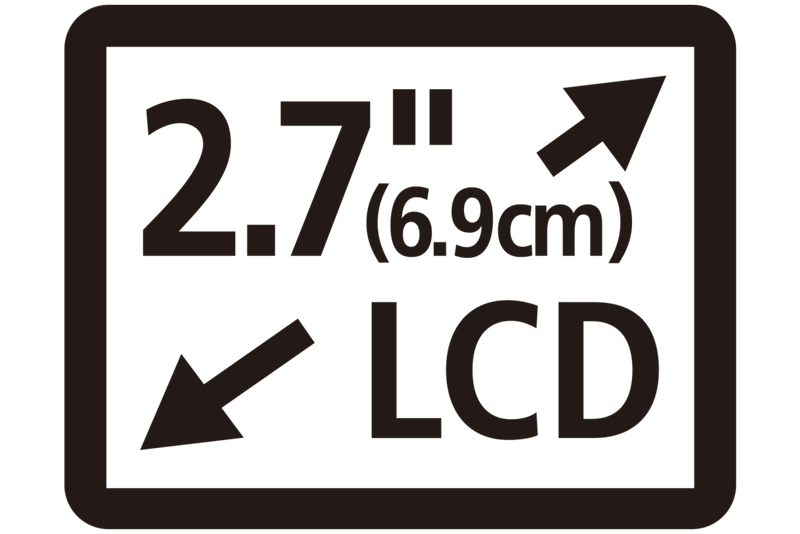 Display