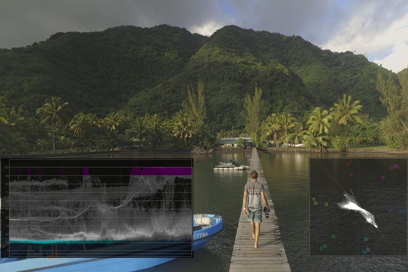 HDR-golfvormmonitor/RGB-parade