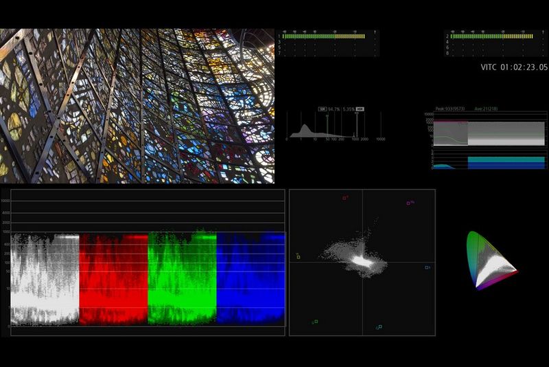 Multi-informatieweergave