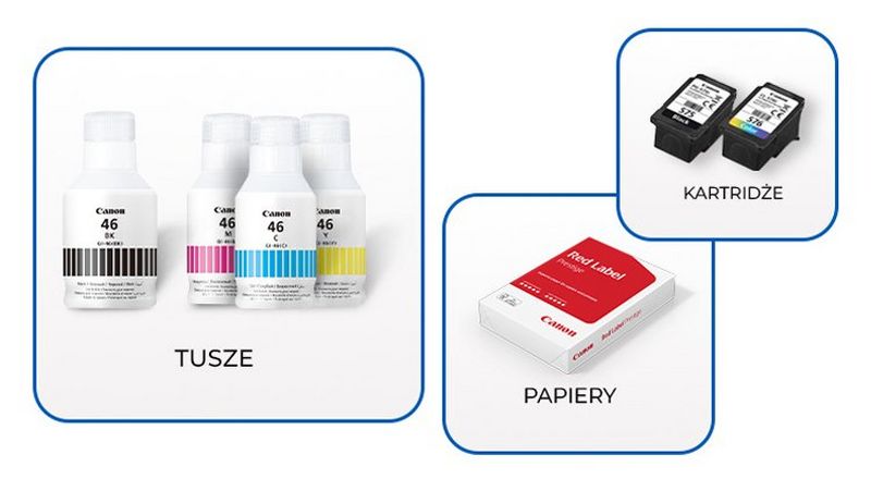 MATERIAŁY EKSPLOATACYJNE