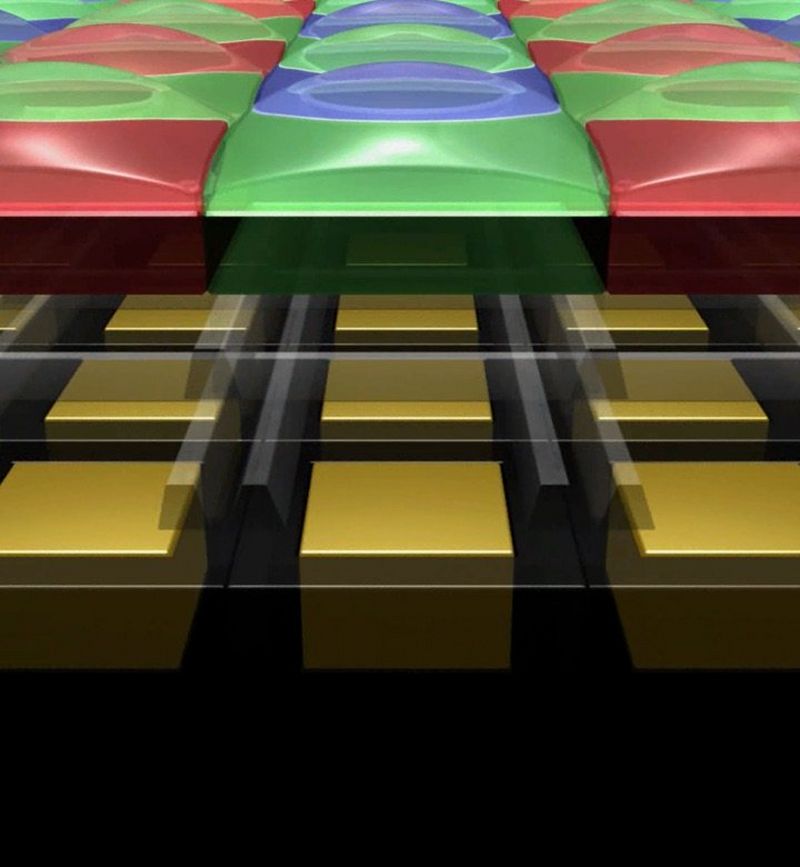 Canon EOS 5D Mark IV sensor with Dual Pixel RAW