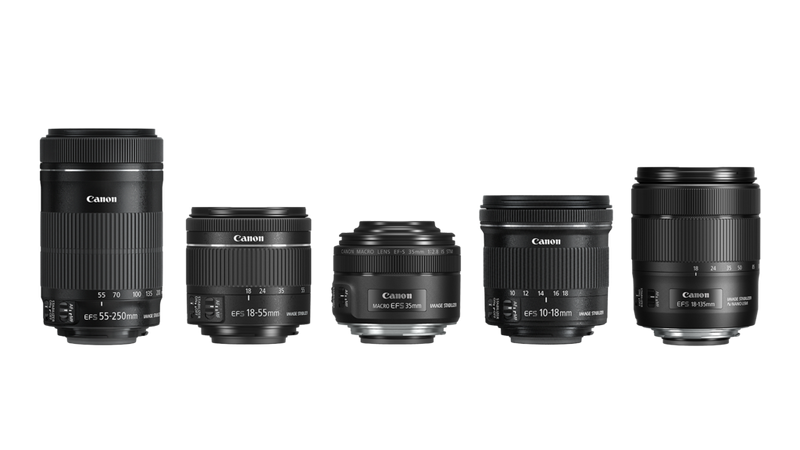 Objektiver til EOS APS-C DSLR