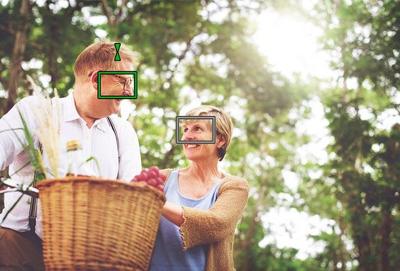 Dual Pixel Focus Guide