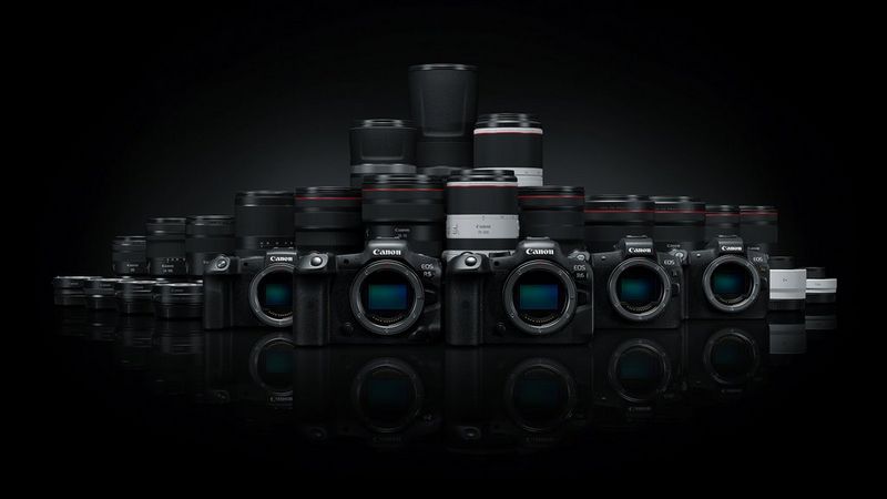 EOS R System