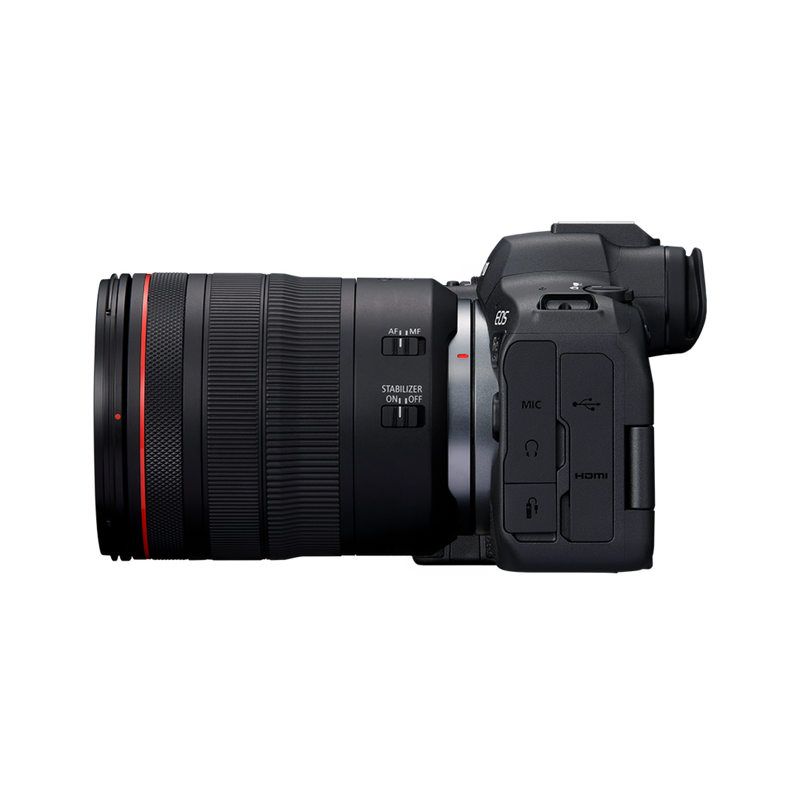 Canon EOS R6 Mark II Technické parametre