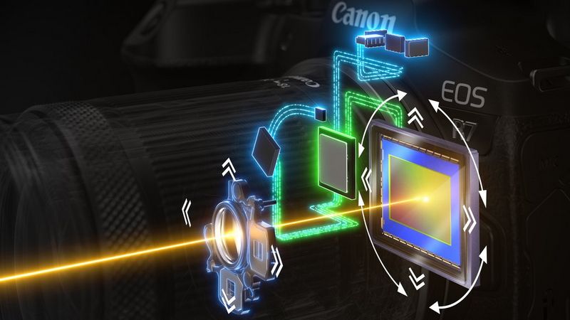 Image Stabilisation