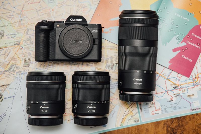 Камера Canon EOS R8 Mark II в плоской проекции; объективы Canon RF 15-30mm, 24-105mm и 100-400mm разложены на карте.