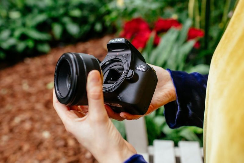 Fotocamere con obiettivo intercambiabile