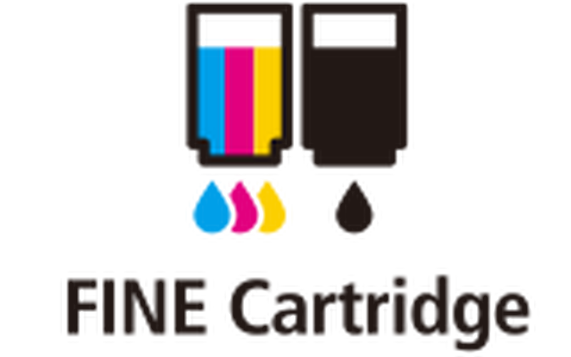 Risultati perfetti