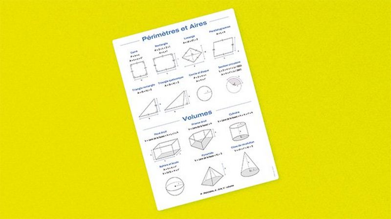 Formulaire Périmètre / Aire / Volume
