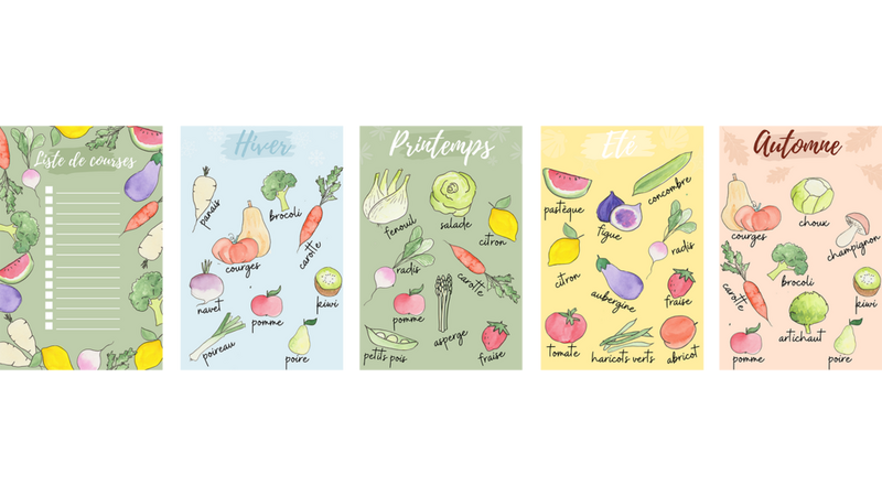 Template de la liste de courses