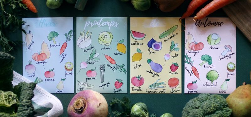 Magnets DIY : Calendrier des fruits & légumes et liste de courses