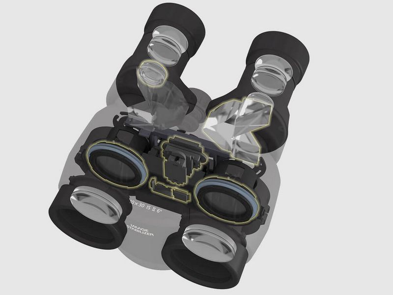 Canon binoculars