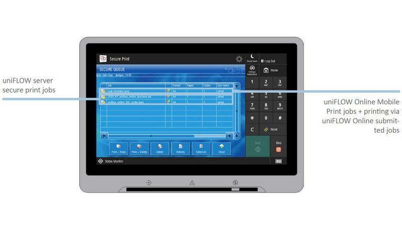 Fordeler med løsningen