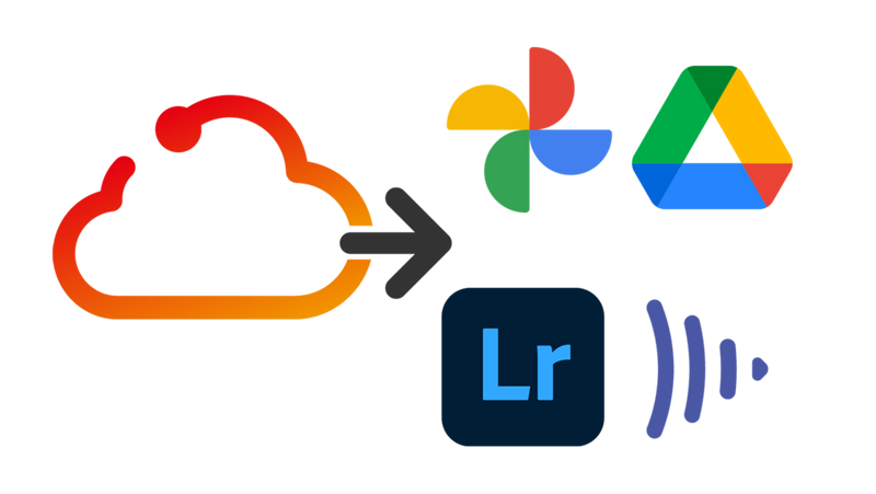Beelden automatisch doorsturen