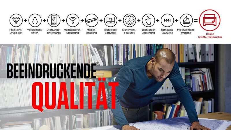 Das perfekte Zusammenspiel aller Komponenten: die Canon imagePROGRAF Großformatdrucker
