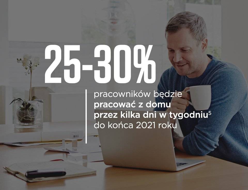 Agile working is the future