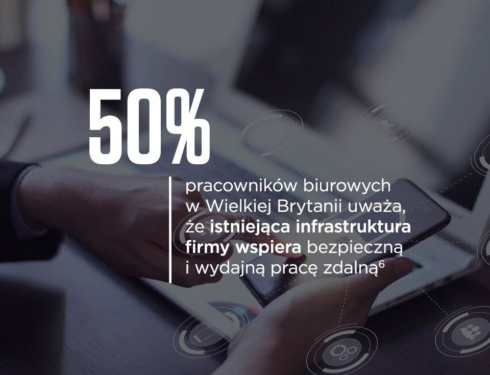 Migrate to the cloud