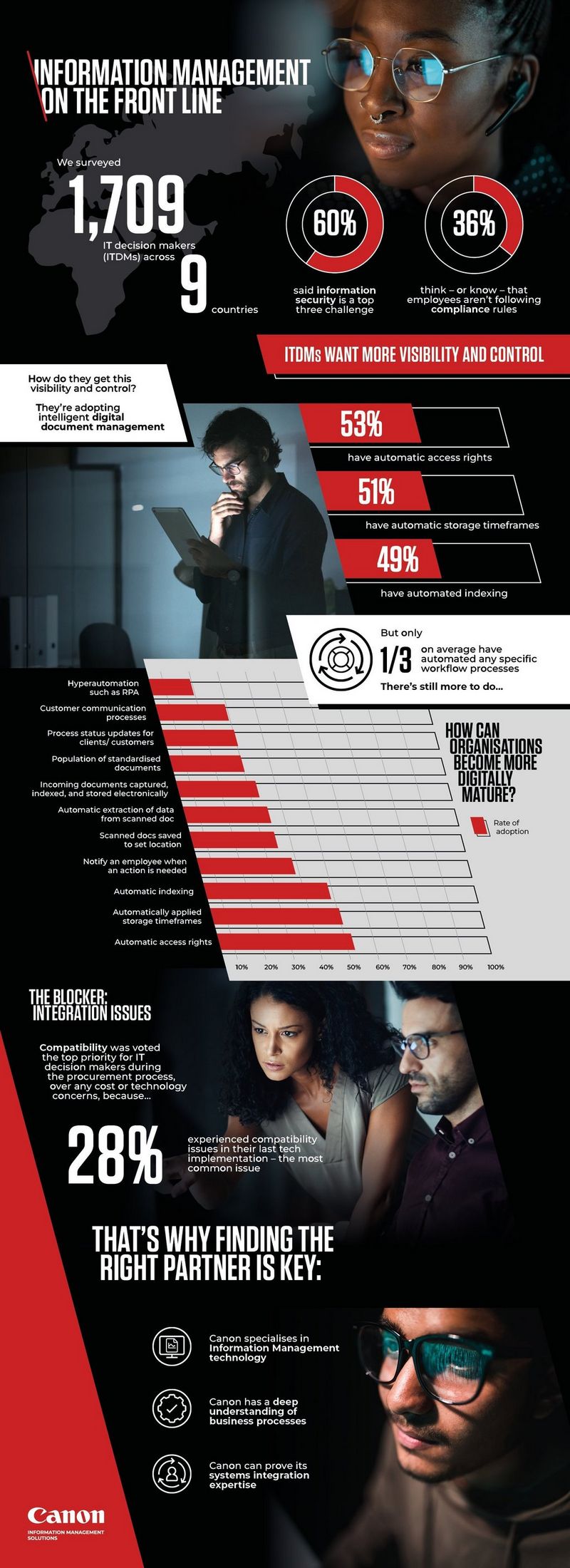 אינפוגרפיקה בנושא ניהול מידע