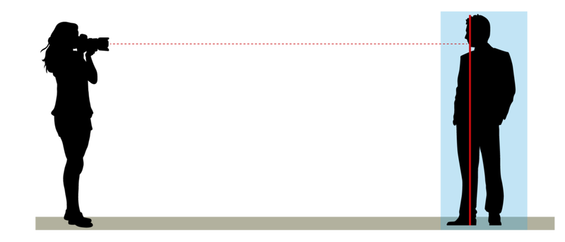 A diagram of a photographer taking a picture of a person; with the camera's plane of focus (shown in red) on the subject's face, an area of apparent sharpness (shown in blue) extends both closer to the camera and further from it.