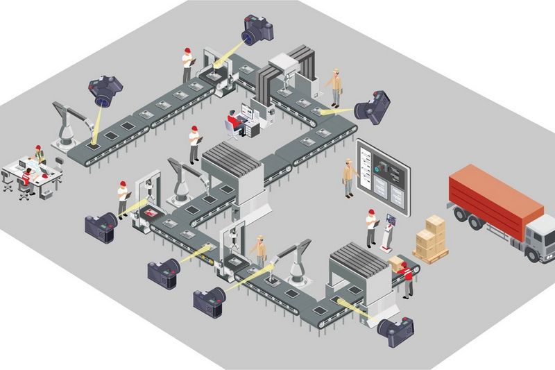 An illustration showing seven stages across a manufacturing production line. Hotspots are on the Analysis and the Testing stages.