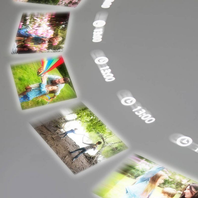 intelligent imaging for life demo