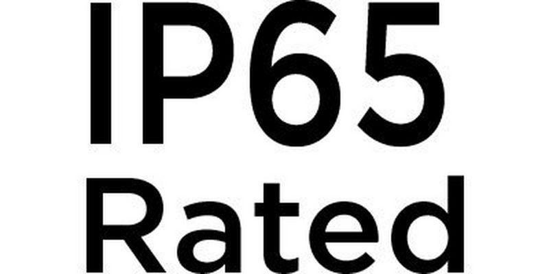 Клас IP65