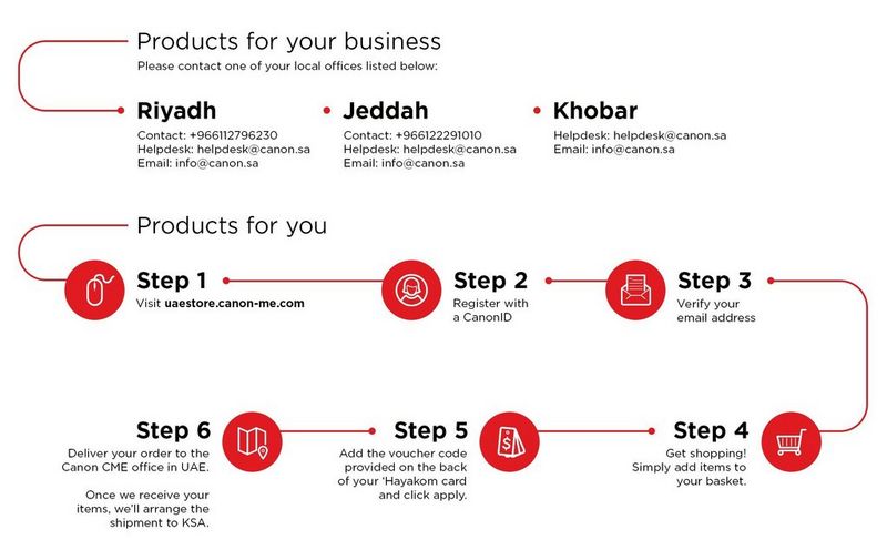 Customize your interior décor with wide-format digital print