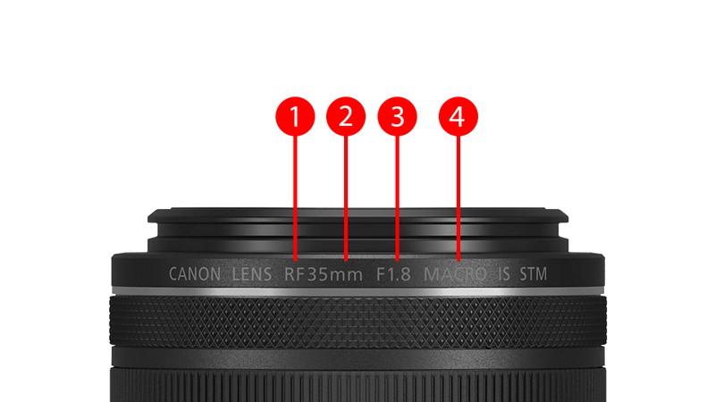 Πώς να διαβάσετε το όνομα ενός φακού