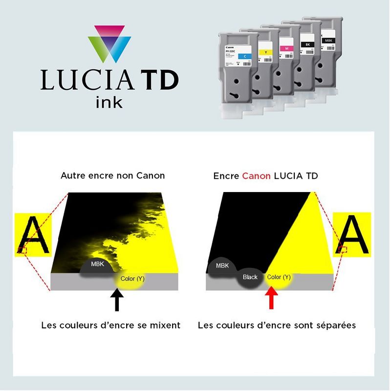 Des lignes et un texte nets