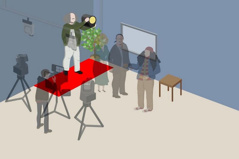                      Control focus where needed               