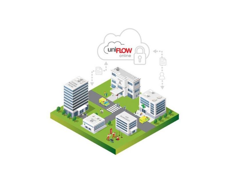 Integrated Care Boards ICBs