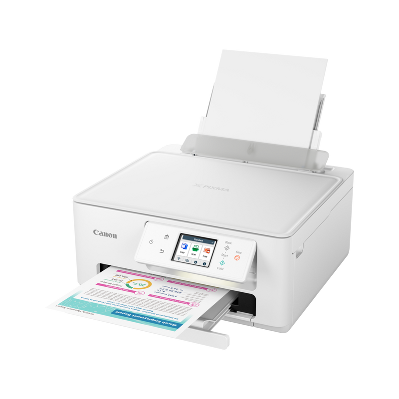 PIXMA TS7650i