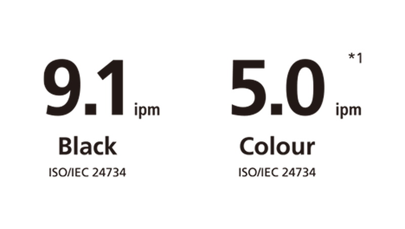 Print Speeds