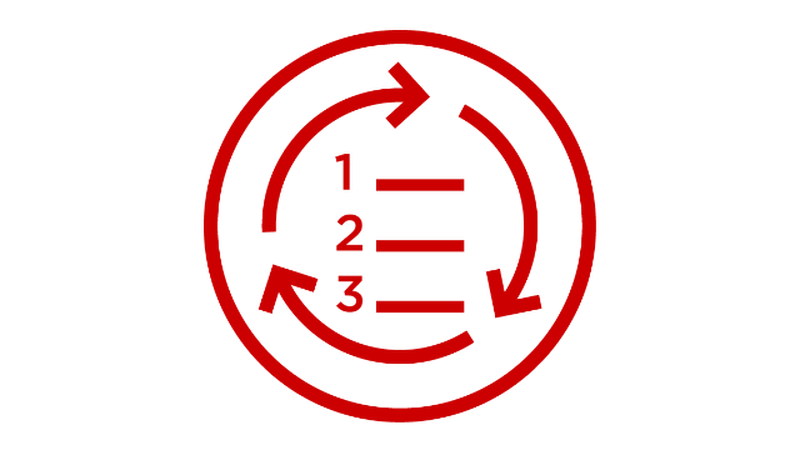 Priorytetyzacja produkcji