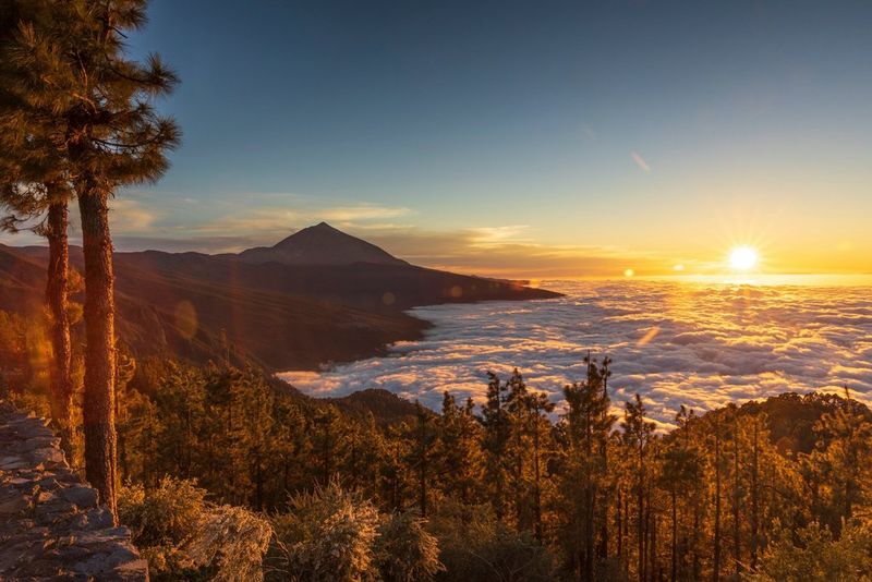 Travel photography: the best Canon kit revealed
