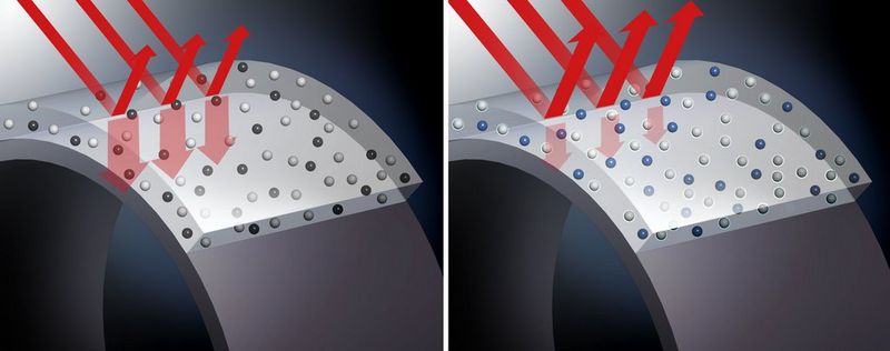 Un'illustrazione che confronta della normale vernice bianca, che riflette il calore assorbendone però una parte, con il nuovo rivestimento bianco di Canon, che riflette maggiormente il calore assorbendone meno.