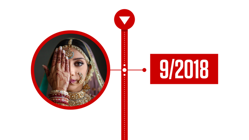Een afbeelding met het begin van een verticale tijdlijn, met rechts de tekst '9/2018' en links een foto van een bruid met make-up.