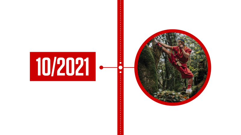 Een afbeelding met een verticale tijdlijn, met links de tekst '10/2021' en rechts een foto van een man die een high kick doet.