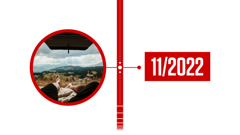 Een afbeelding met een verticale tijdlijn, met rechts de tekst '11/2022' en links een foto van iemands benen in een busje, met bergen in de verte.