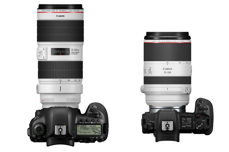 Een Canon EOS 5D Mark IV met een EF 70-200mm f/2.8L IS III USM-objectief naast een EOS R met een RF 70-200mm F2.8L IS USM-objectief.