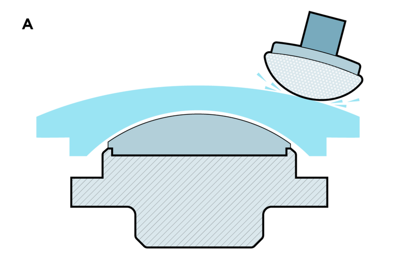 A diagram illustrating Canon's ground aspherical lens production technology.