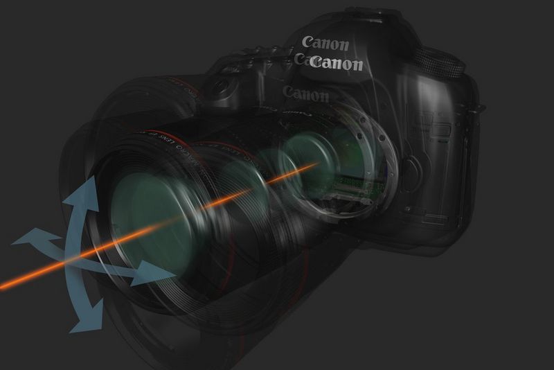 Image Stabilisation