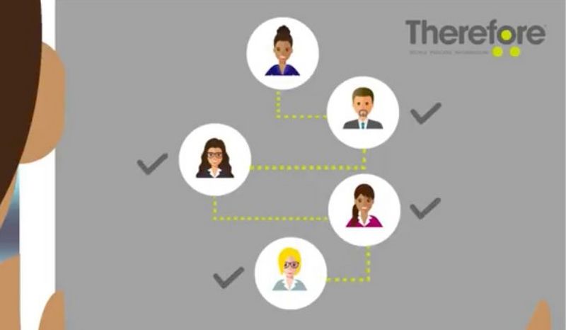 Cartoon-style graphic of a tablet device with ‘Therefore’ brand logo, and white circles with cartoon headshots linked by green dotted lines.