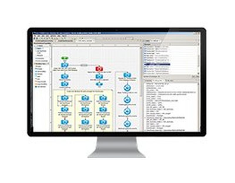 Large desktop computer screen displaying an HTML workflow with listed text to the right-hand side.