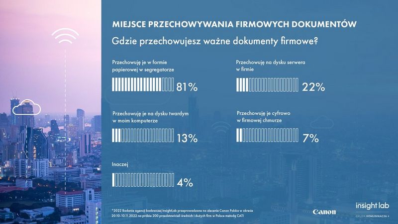 Przechowywanie dokumentów. Część II